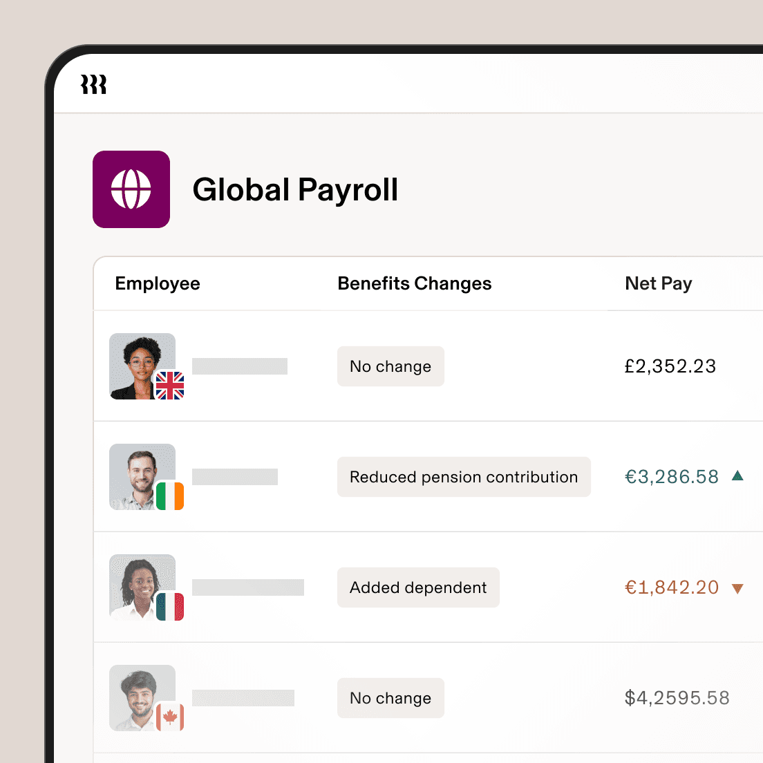 Rippling screenshot on a tablet with text that says “Global Payroll” and a list of employees with details about benefits changes, net pay and last pay run