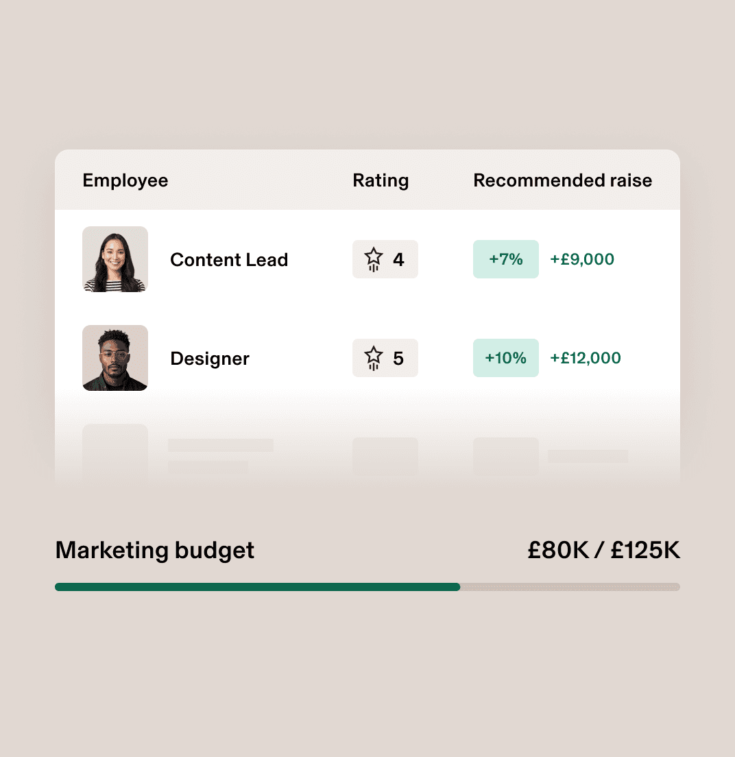 Budget enGB
