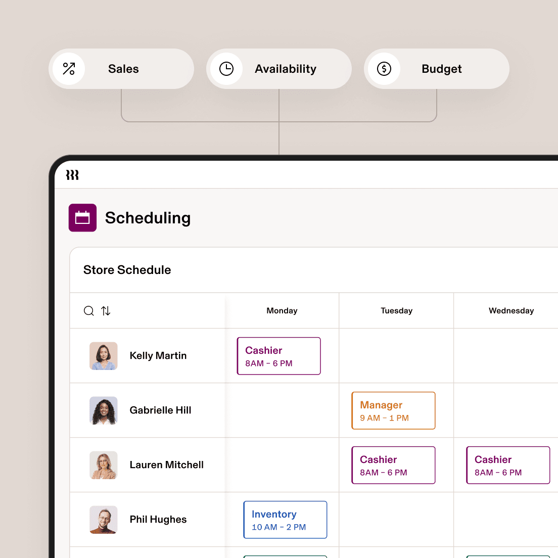 Scheduling – Store Schedule