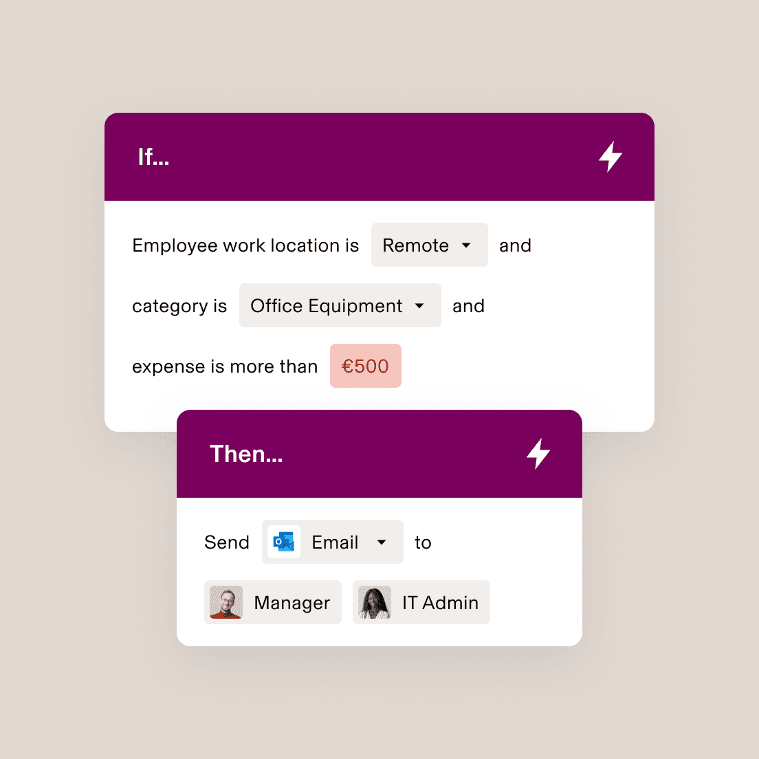 Workflow automation interface showing if-then rule: if remote employee purchases office equipment over $500, then email Manager and IT Admin.