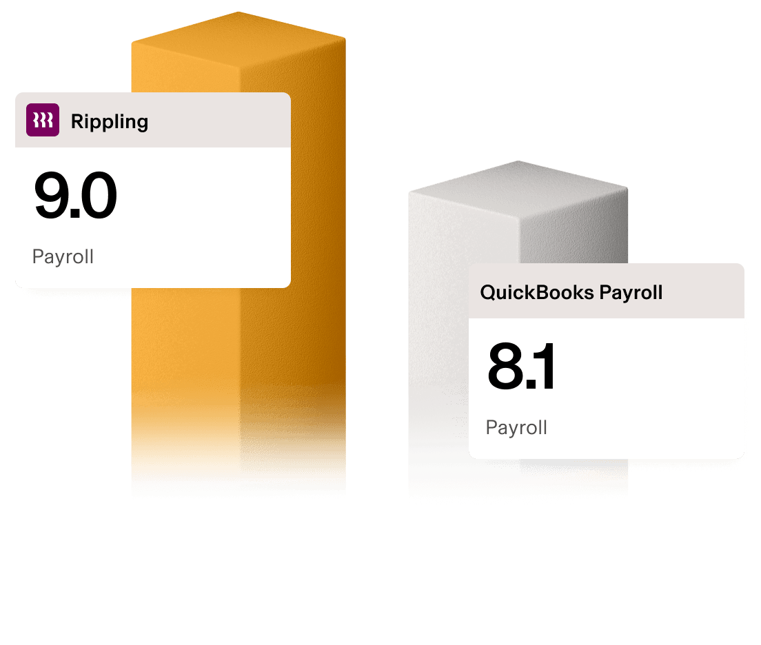 Rippling vs. QuickBooks Hero Image