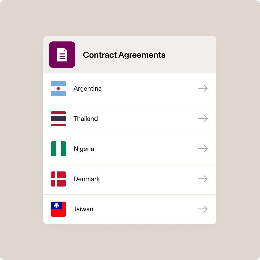 Contract Agreements menu with country options including Argentina, Thailand, Nigeria, Denmark and Taiwan, each with flag icon.