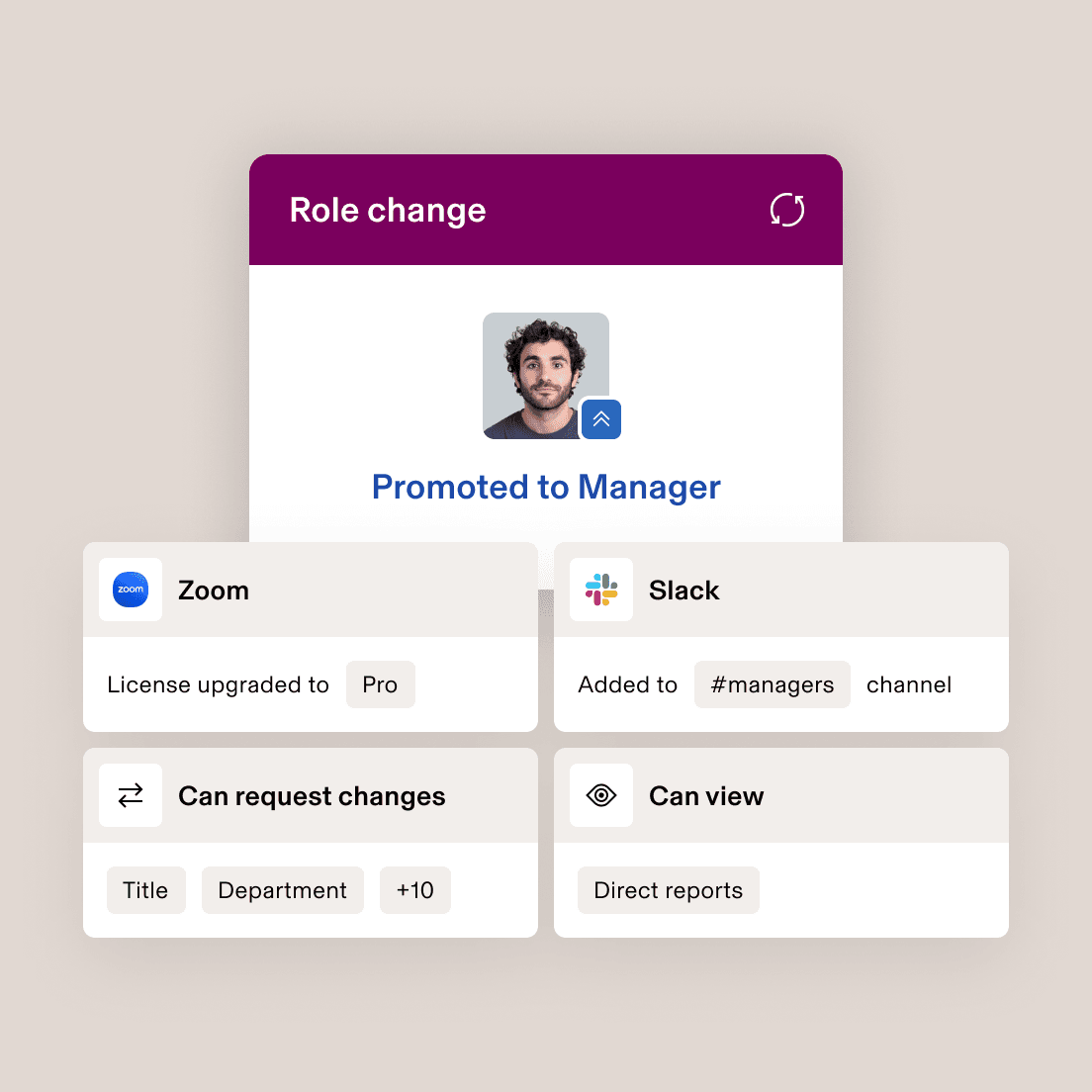 Mobile interface showing promotion notification with Zoom licence upgrade to Pro and Slack #managers channel addition.