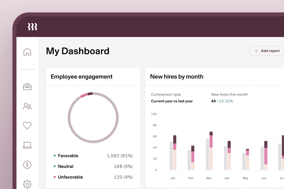 Capture d’écran d’un tableau de bord dans Rippling avec un diagramme circulaire intitulé « Engagement des collaborateurs » et un graphique en barres intitulé « Nouvelles recrues par mois »