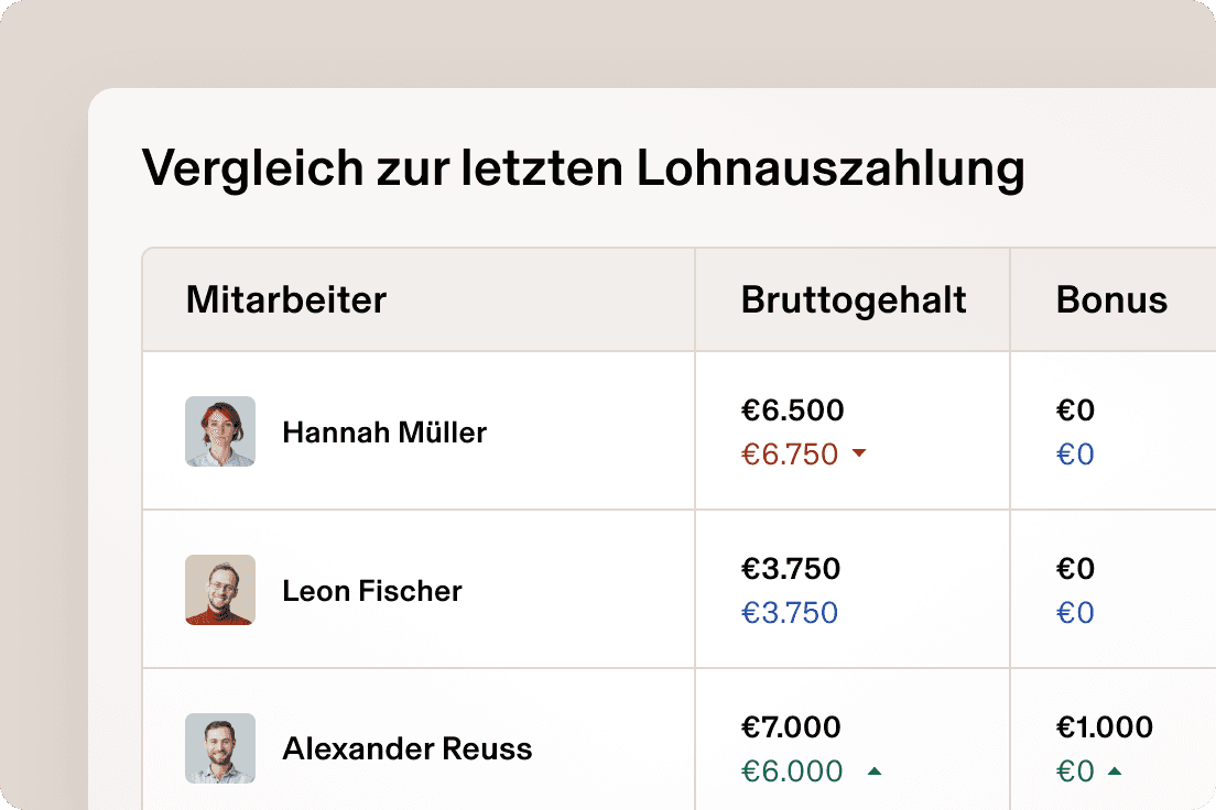 Screenshot einer Liste der Mitarbeiter und ihres Bruttoentgelts mit dem Titel „Vergleich zur letzten Entgeltauszahlung“