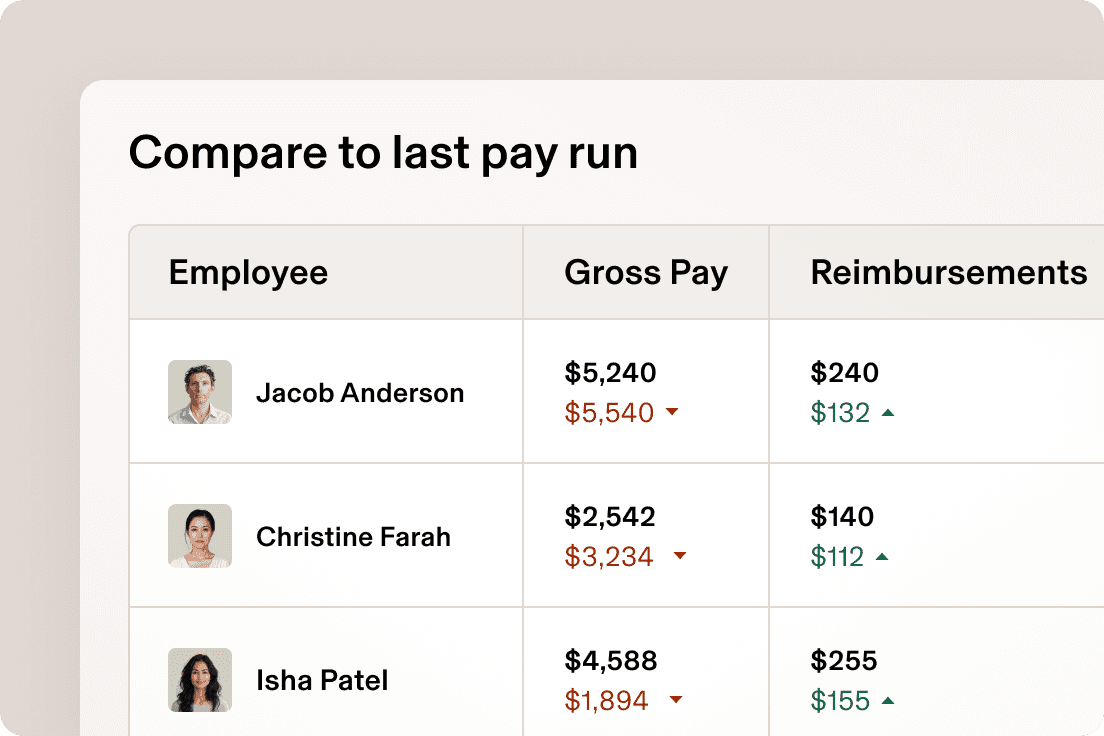 Screenshot of a list of employees and their gross pay titled “Compare to last pay run”