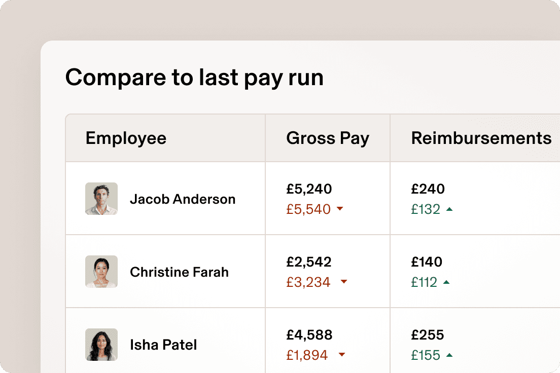 Screenshot of a list of employees and their gross pay titled “Compare to last pay run”