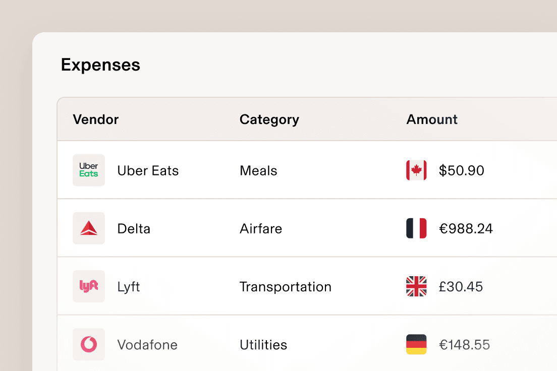 3:2 Expenses enUS