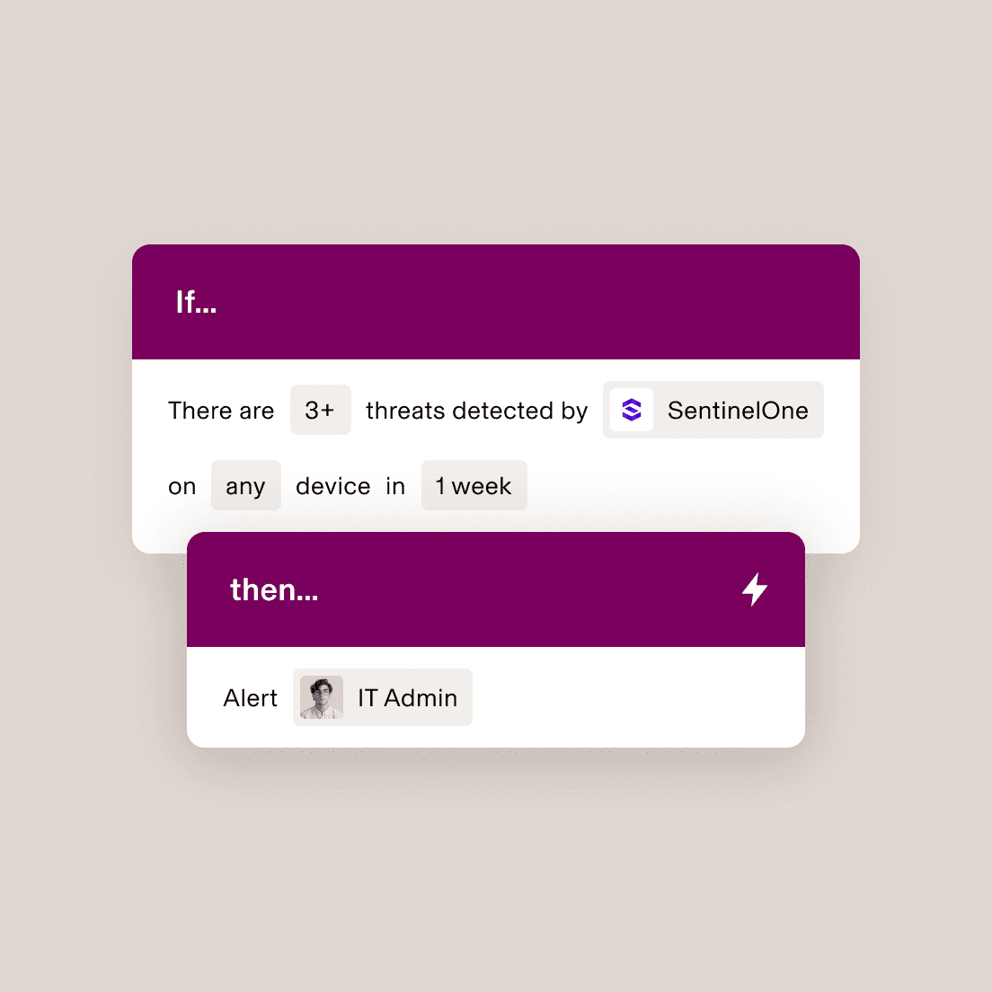 Automated security workflow showing “If 3+ threats detected by SentinelOne on any device in 1 week, then alert IT Admin”