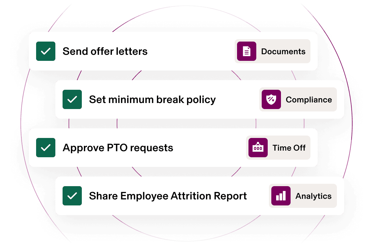 HR management interface showing four task options with ticks: offer letters, break policy, PTO requests and attrition reports.