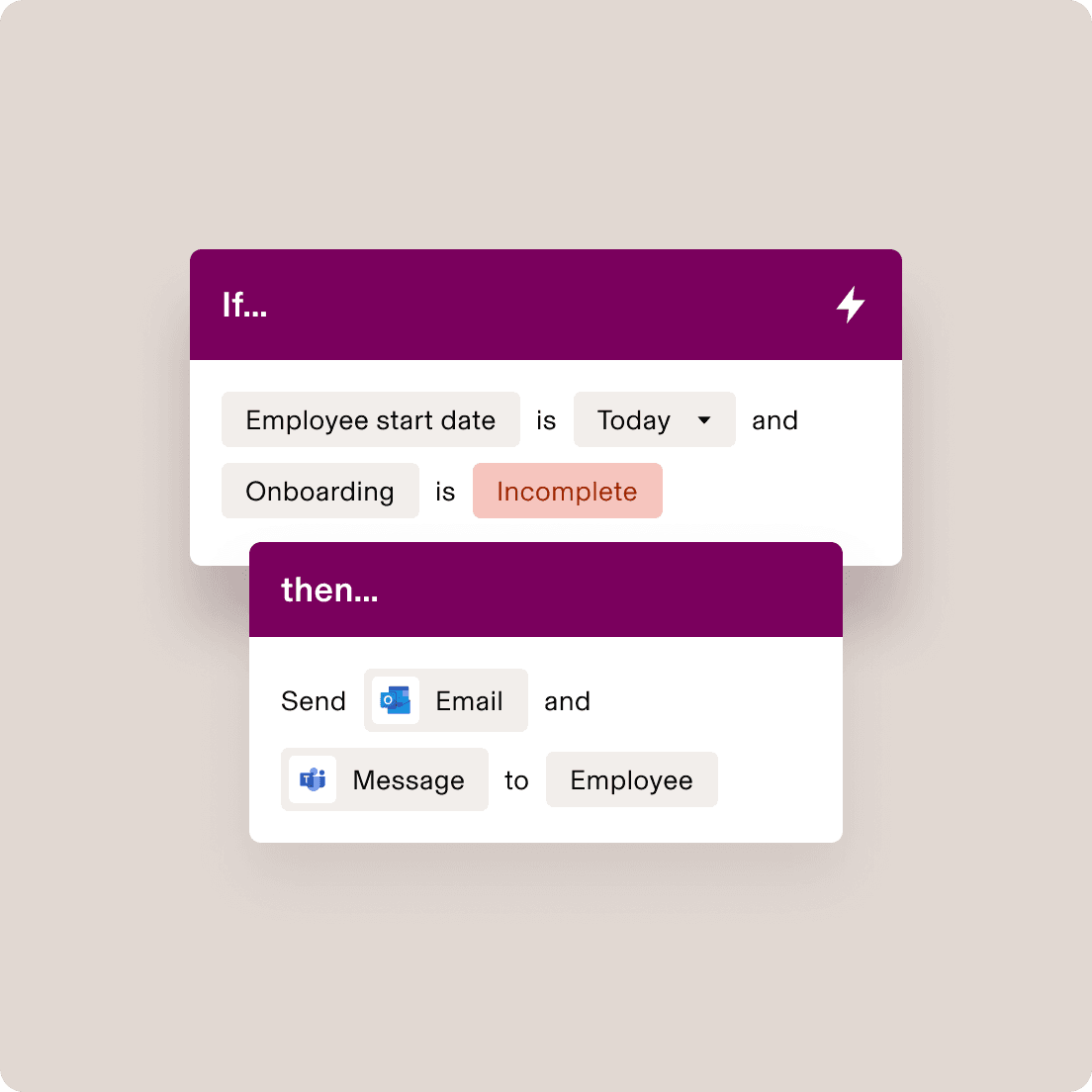 Workflow automation interface showing employee onboarding condition that sends email and Teams message when onboarding is incomplete.