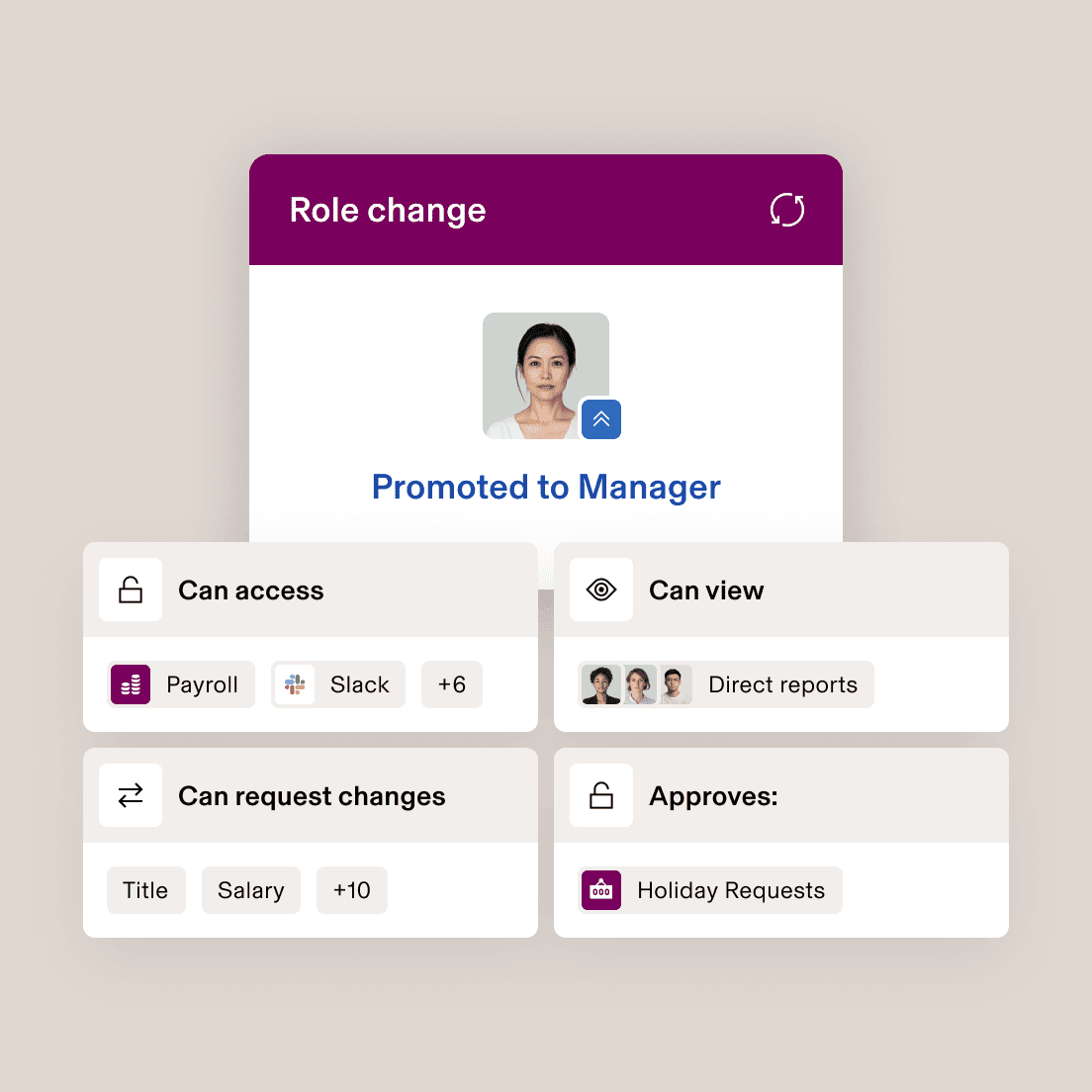 Mobile app interface showing “Role Change” notification with “Promoted to Manager” message and new access permissions.