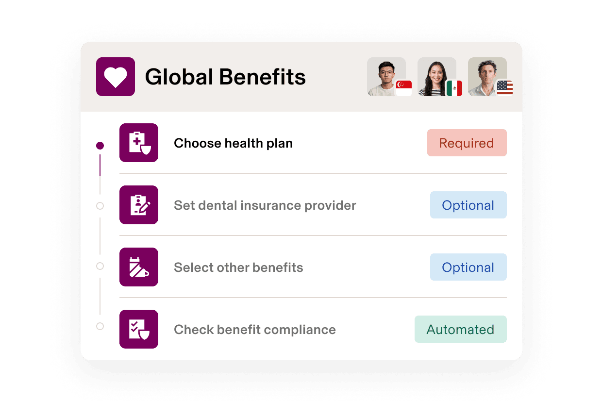Global Benefits enrolment interface showing four steps: choose health plan, set dental insurance, select other benefits and check compliance.