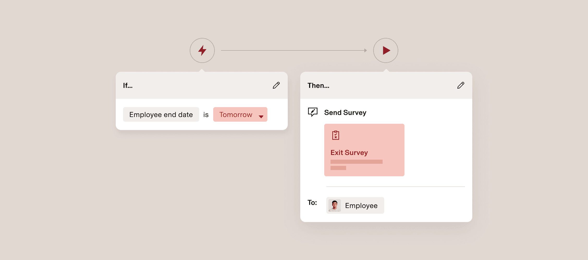 Workflow automation interface showing “If Employee End Date is Tomorrow, Then Send Exit Survey to Employee” configuration.