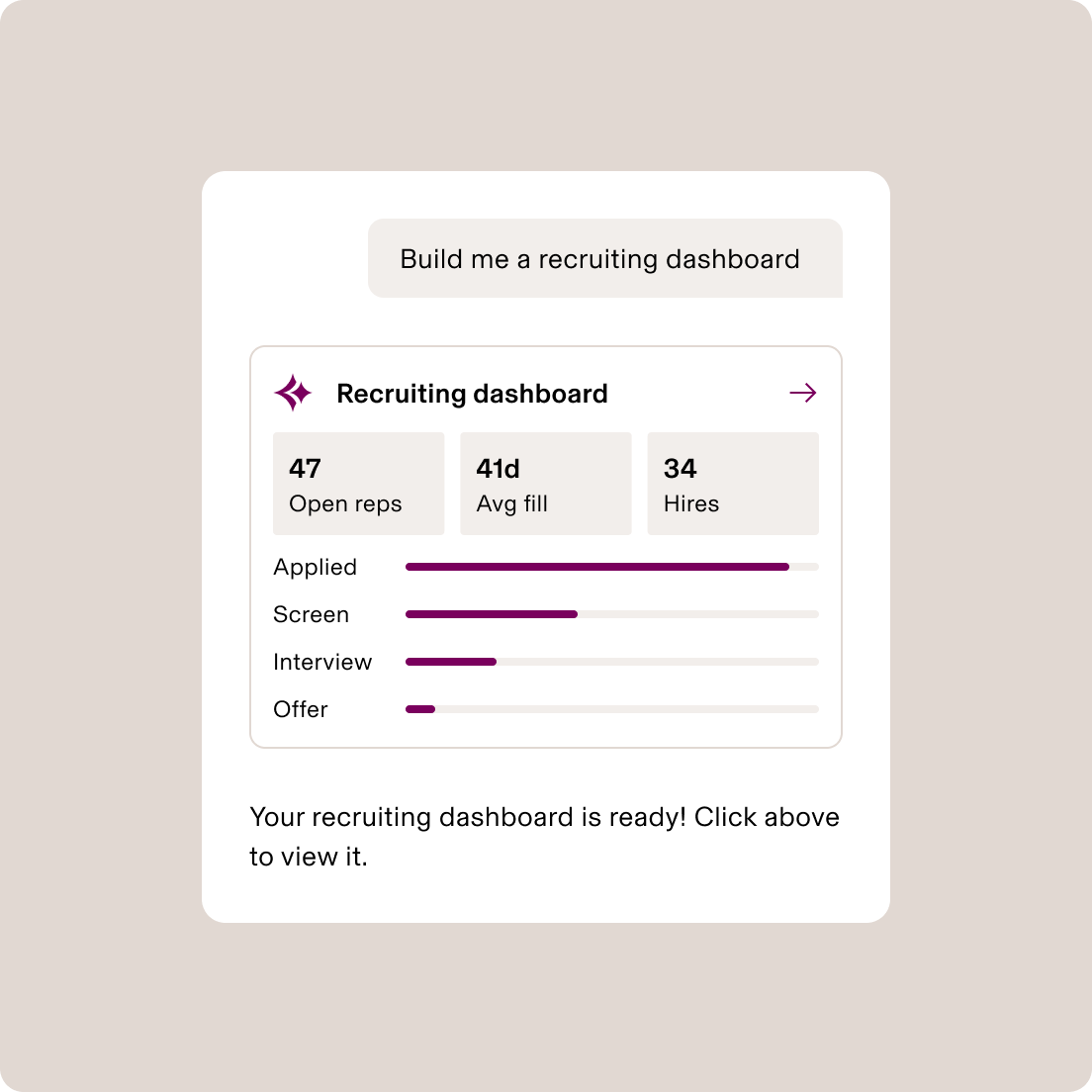 Data Cloud River Flow 1 - AI Recruiting Dashboard enUS