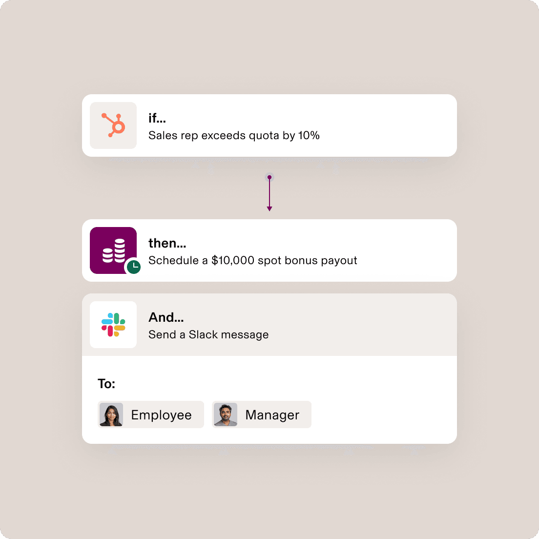 Data Cloud River Flow 2 - Sales Rep Workflow enUS