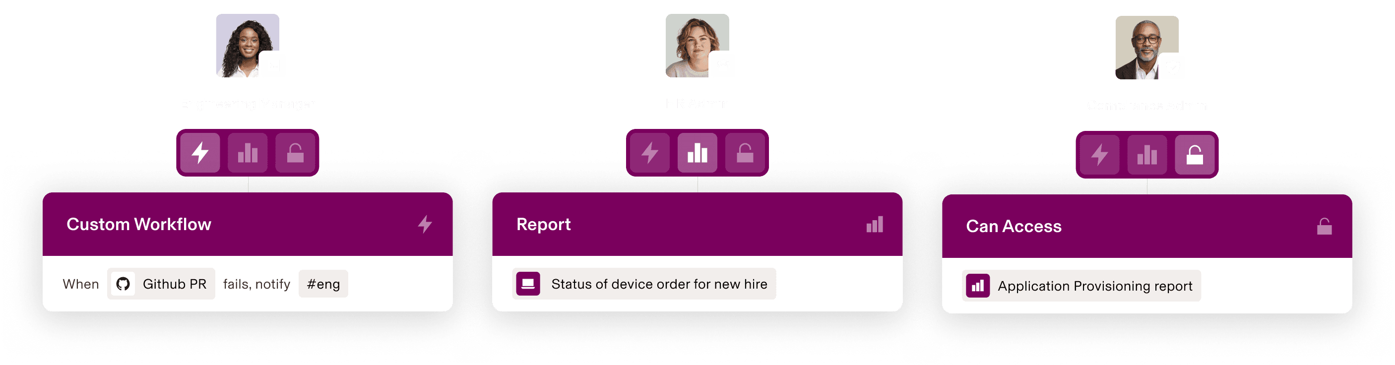 Three purple workflow cards showing Custom Workflow, Report, and Can Access features with profile images above each section.