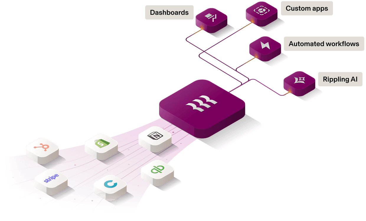 Connectors Hero v2