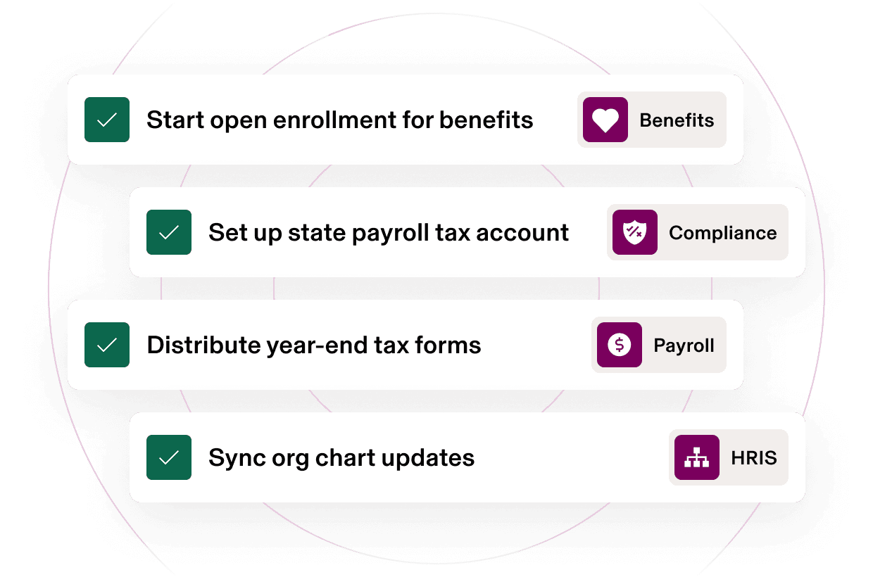 HR task management interface showing completed items: benefits enrolment, payroll tax setup, tax forms and org chart updates.