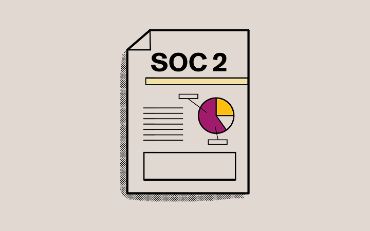 AC SOC 2 Chart