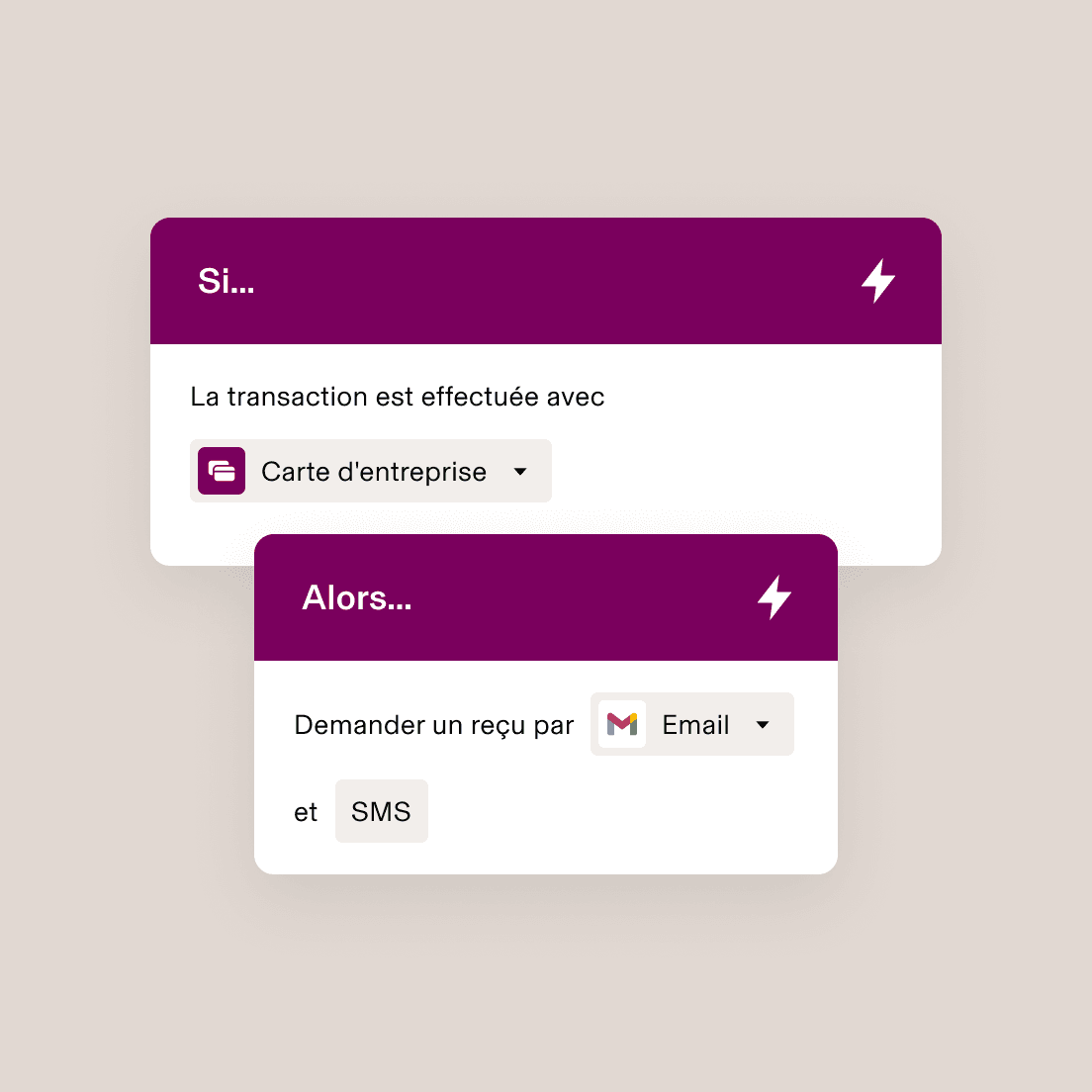 Interface d’automatisation affichant le flux de travail : « Si la transaction est effectuée avec une carte d’entreprise, alors un reçu doit être demandé par courriel et par SMS ».