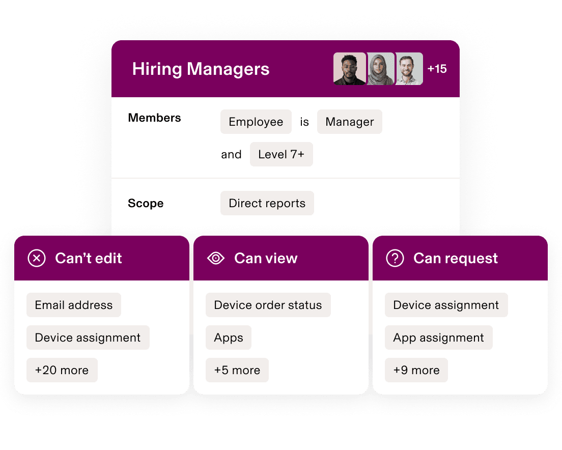 Hiring Managers interface showing permission settings for managers level 7+ with options to view, request or not edit employee data.