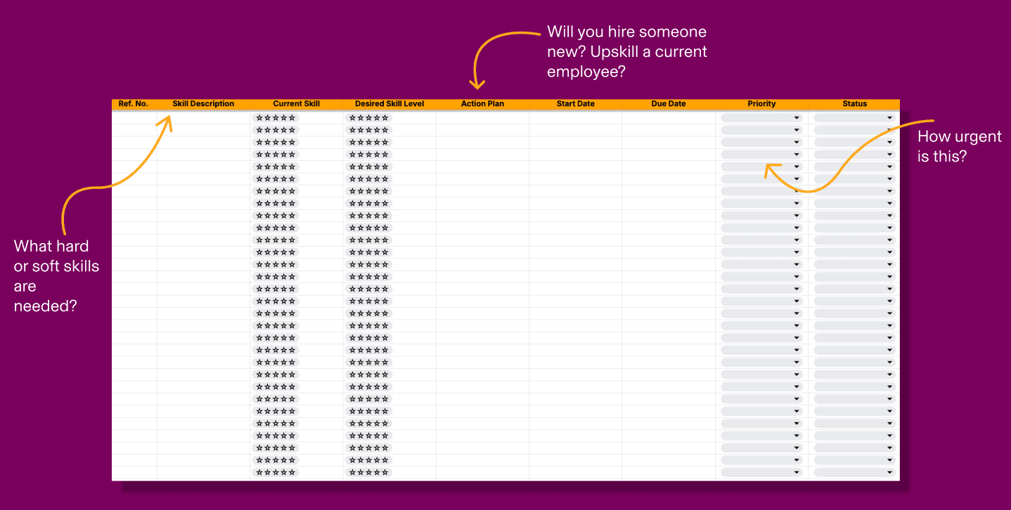 Screenshot of Google spreadsheets for workforce planning.