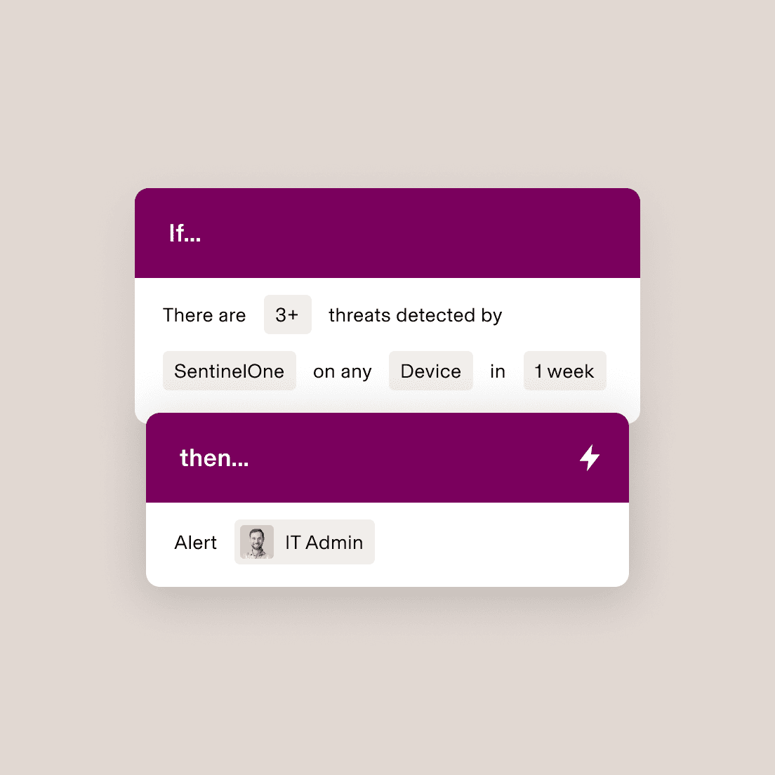 Automated security alert interface showing “If 3+ threats detected by SentinelOne on any Device in 1 week then Alert IT Admin”