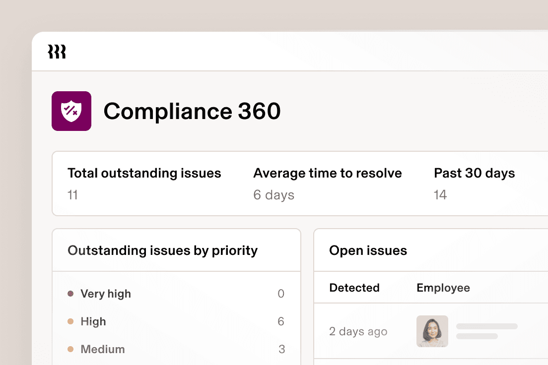 Compliance 360 dashboard showing 11 outstanding issues, 6-day average resolution time and issue priorities categorised by severity.