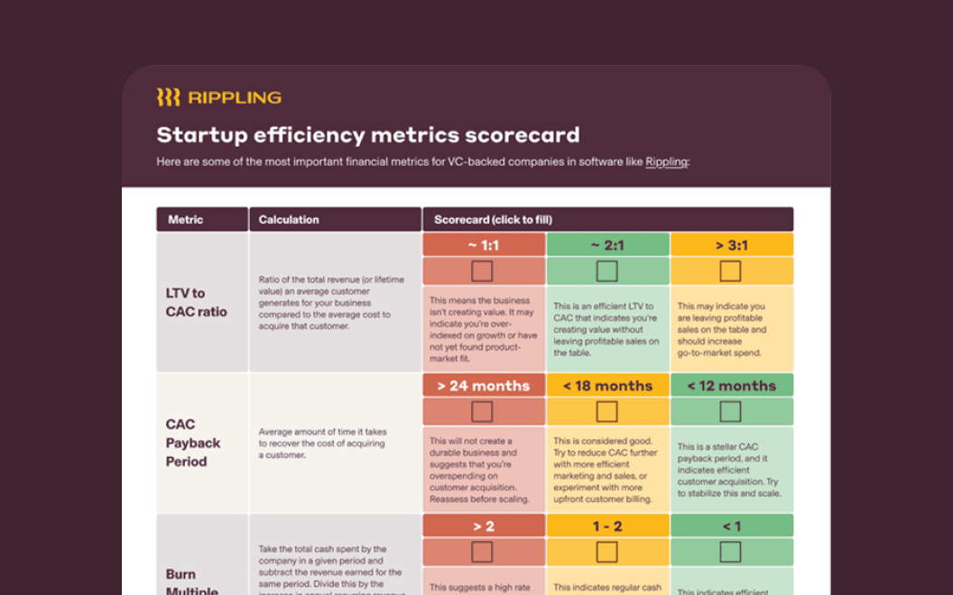 Graphic illustration of a document titled Startup efficiency metrics scorecard