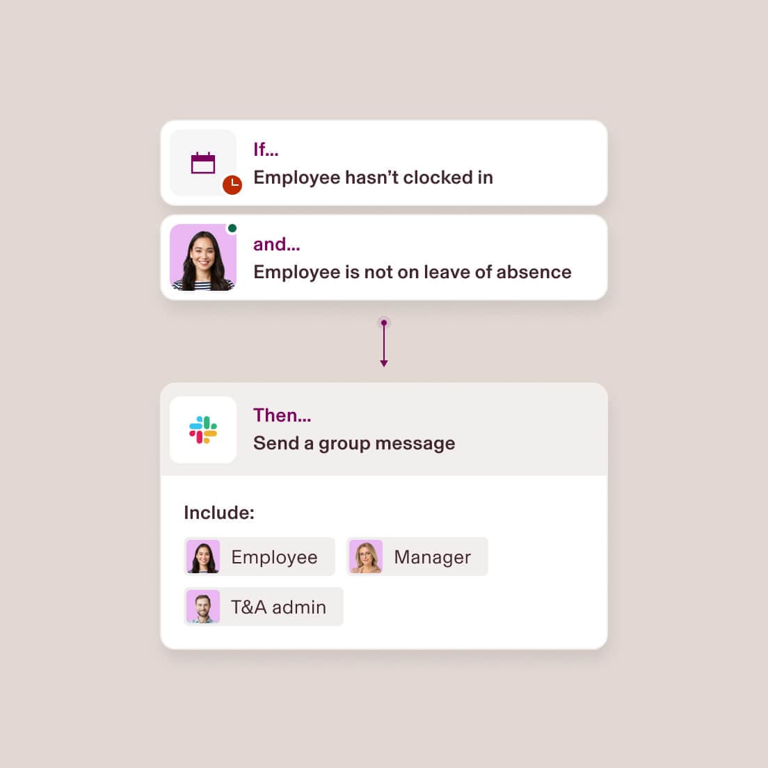 1:1 Healthcare Slack automation